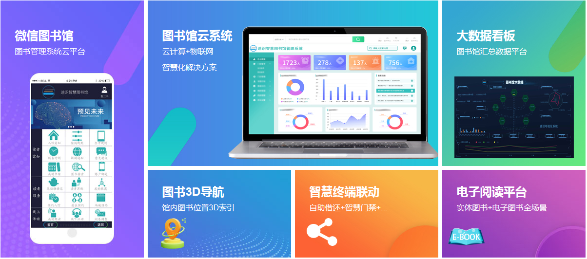 智慧图书馆一、超高频RFID电子标签概述